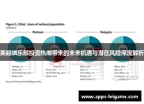 英超俱乐部投资热潮带来的未来机遇与潜在风险深度解析