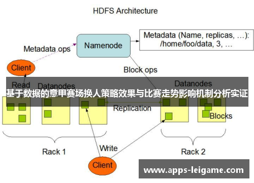基于数据的意甲赛场换人策略效果与比赛走势影响机制分析实证